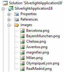 Silverlight RadCoverflow足球图像文件夹