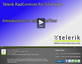 Silverlight RadCoverflow视频缩略图